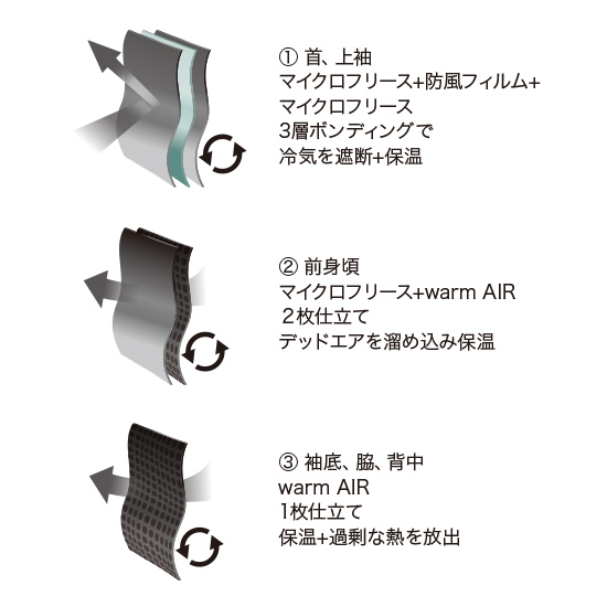 TS DESIGN 3229 バラクラバ Hybrid商品画像2