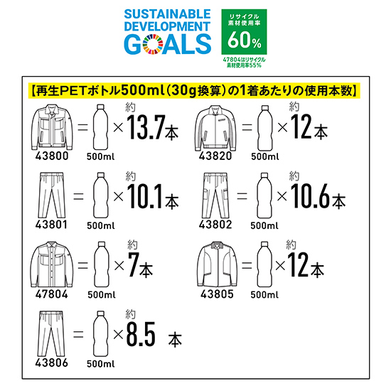 自重堂 43800 エコ5バリューブルゾン商品画像9