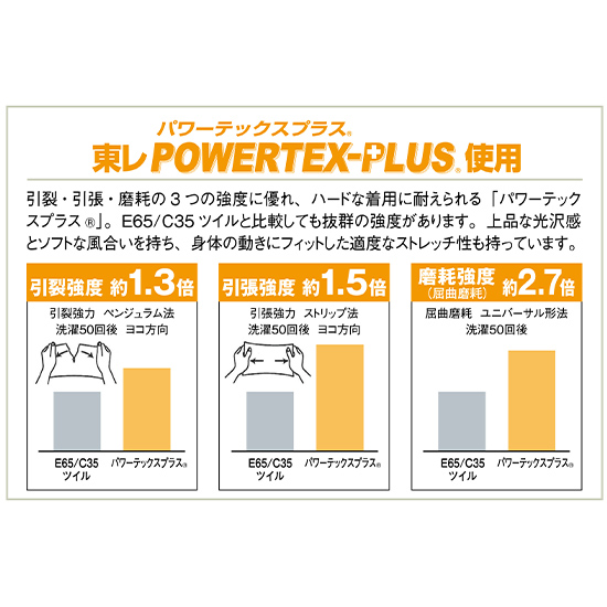 自重堂 81700 エコ５バリューブルゾン商品画像8