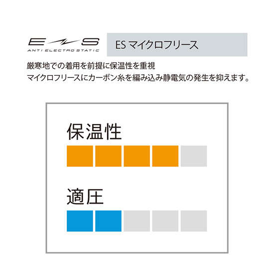 TS DESIGN 82221 ESロングパンツ商品画像3