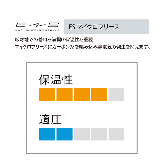 TS DESIGN 82251 ESロングスリーブシャツ商品画像3