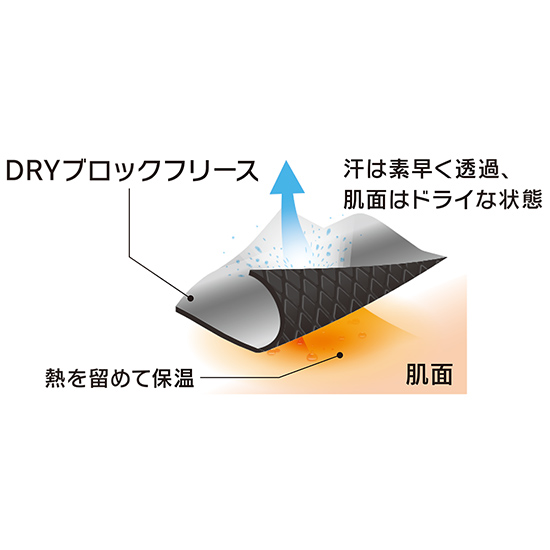 TS DESIGN 82421 TS DRY WARMロングパンツ商品画像5