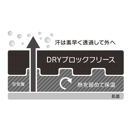 TS DESIGN 82451 TS DRY WARMロングスリーブシャツ商品画像4