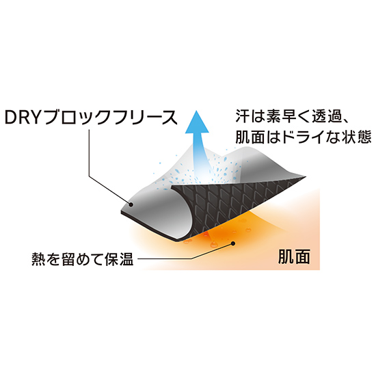 TS DESIGN 82451 TS DRY WARMロングスリーブシャツ商品画像5