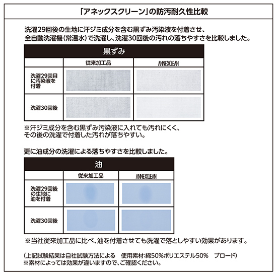 コーコス A1150 エコ5IVEスターブルゾン商品画像9