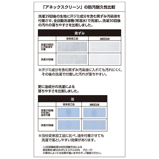 コーコス A4450 エコ5IVEスター半袖ブルゾン商品画像3