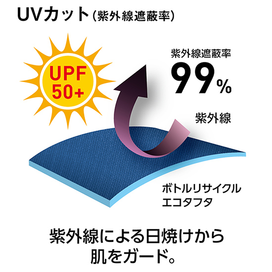 コーコス空調風神服 AE5569 エコ・ボルトクール ベスト 服のみ商品画像11