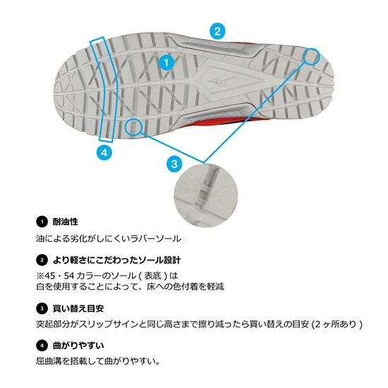 ミズノ F1GA1803 オールマイティ VS商品画像9