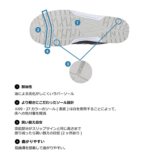 ミズノ F1GA1903 オールマイティ ES 31 L商品画像8