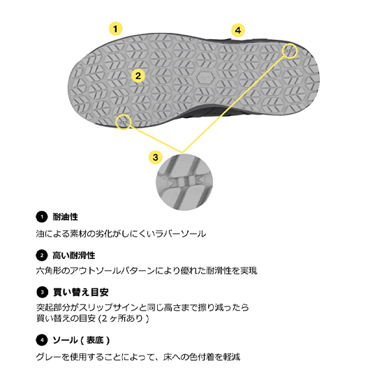 ミズノ F1GA2201 オールマイティ ASII 34 L商品画像9