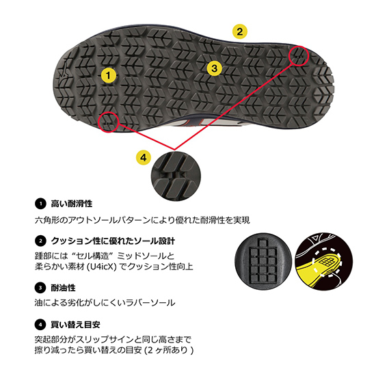 ミズノ F1GA2311 オールマイティ SU 22 L商品画像8