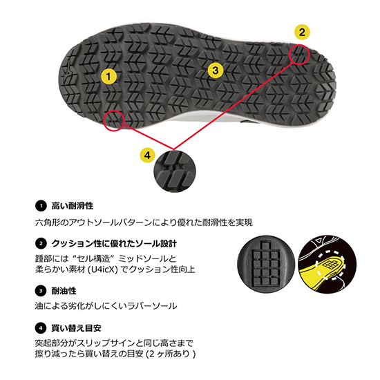 ミズノ F1GA2317 オールマイティ SU 51 L BOA商品画像8