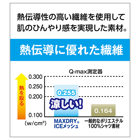 コーコス G1687 MAXDRY®冷感半袖ポロシャツ商品画像9