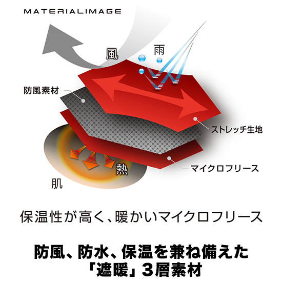 コーコス G2249 防風ストレッチベスト商品画像8