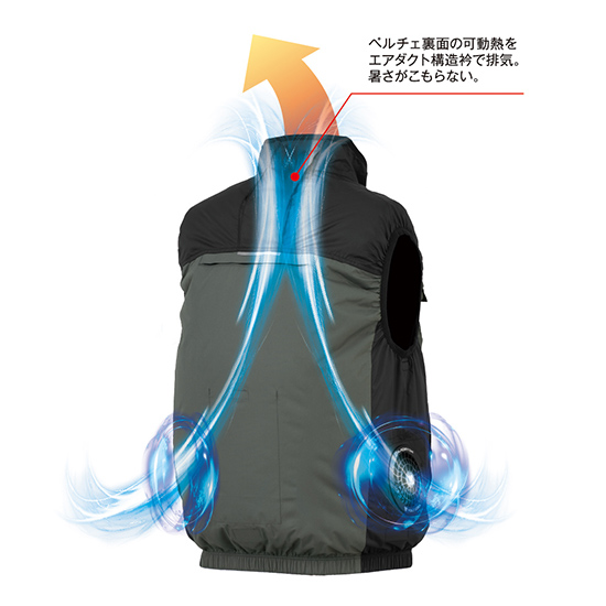 コーコス空調風神服 G4040 VOLTCOOL 日傘遮熱®半袖ブルゾン ファンバッテリーセット商品画像7