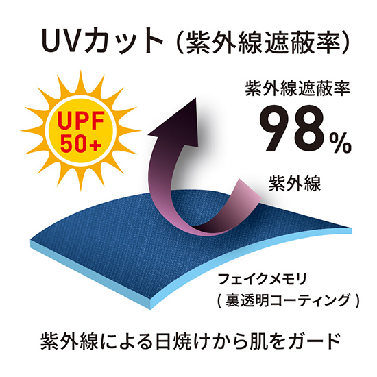 コーコスディッキーズ 空調風神服 D330 VOLTCOOL 半袖ブルゾン ファンバッテリーセット商品画像17