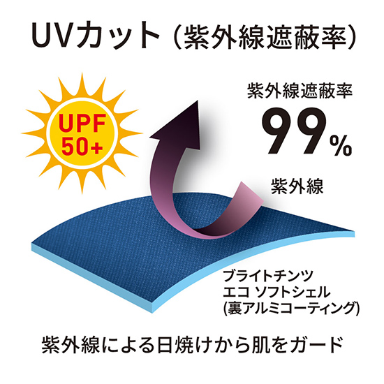 コーコスディッキーズ 空調風神服 D229 VOLTCOOL 日傘遮熱®ベスト ファンバッテリーセット商品画像9