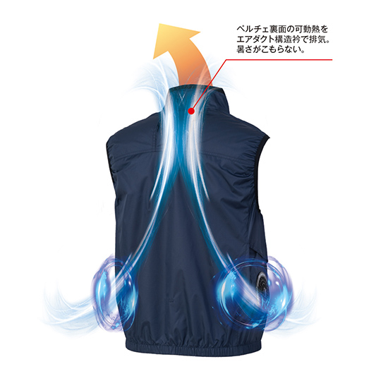 コーコス空調風神服 G2039 ボルトクール 日傘遮熱® ベスト ファンバッテリーセット商品画像11